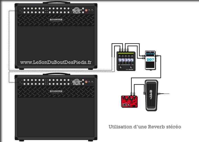 Chainage Reverb